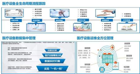 多態(tài)智聯(lián)，賦能未來(lái) 創(chuàng)業(yè)慧康引領(lǐng)智慧醫(yī)院建設(shè)新升級(jí)