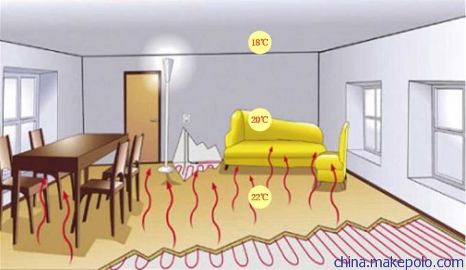 鄭州電地暖安裝指南 韓國原裝進(jìn)口發(fā)熱電纜的價格、廠家與選購要點